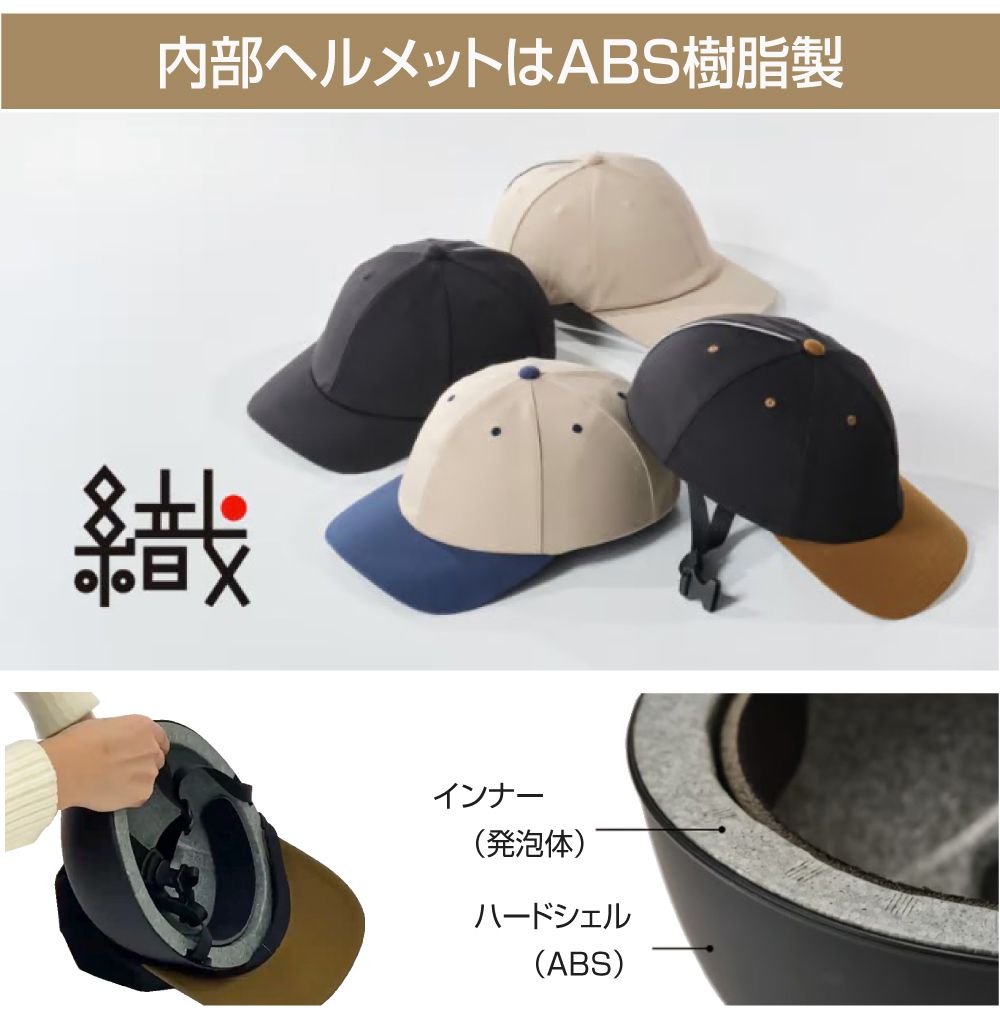 自転車 ヘルメット キャップ キャップ型 帽子 帽子型 自転車ヘルメット