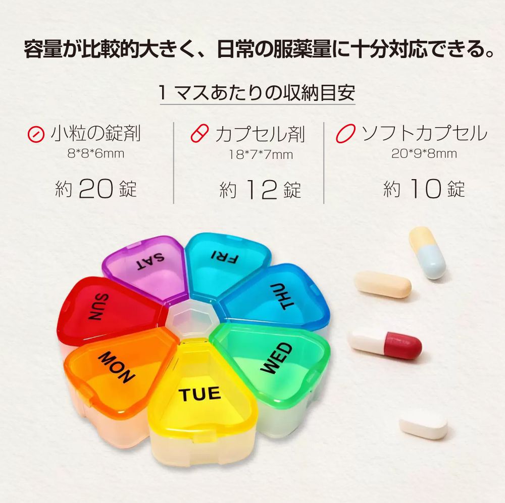 ピルケース サプリケース 薬ケース 薬入れ 薬 管理 携帯 ケース 小型
