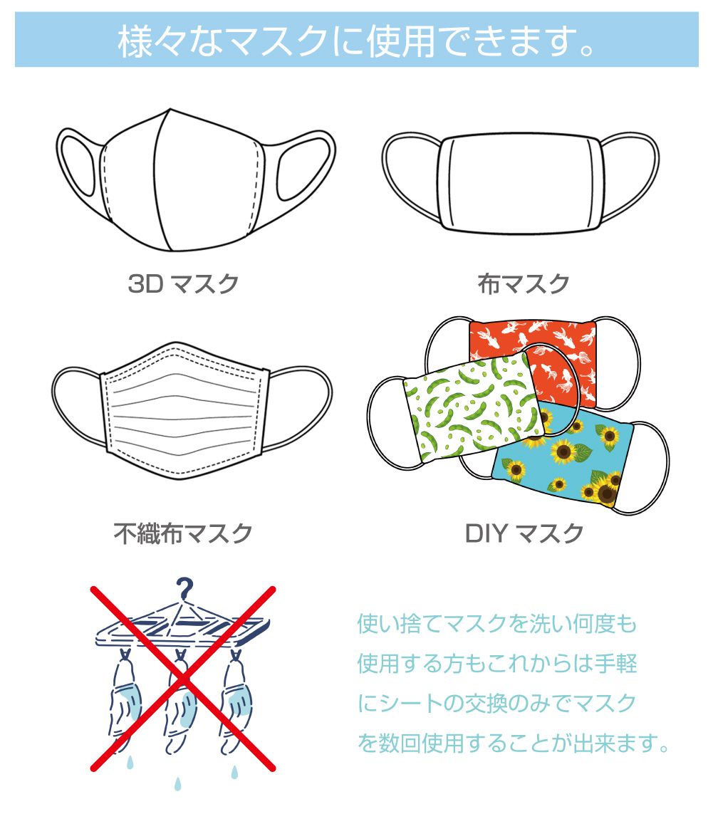 専用お取引 シートマスクセット × サプリメント 専用お取引 シートマスクセット × サプリメント