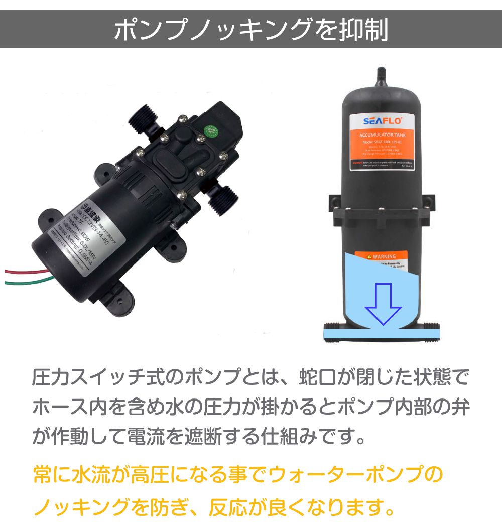 SEAFLO ウォーターポンプ用アキュムレーター 1.0L SFAT-100-125-01