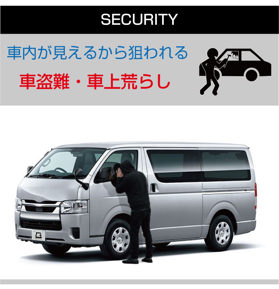 サンシェード 車 窓 フロント サイド サーモシェード(フロント一式