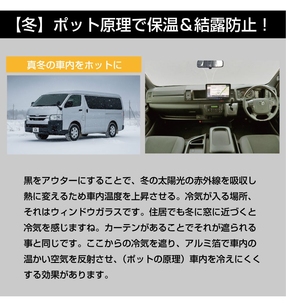 サンシェード 車 窓 フロント サイド サーモシェード(フロント一式