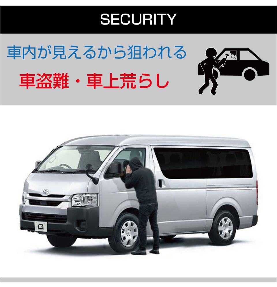 サンシェード 車 窓 フロント サイド サーモシェード(フロント一式