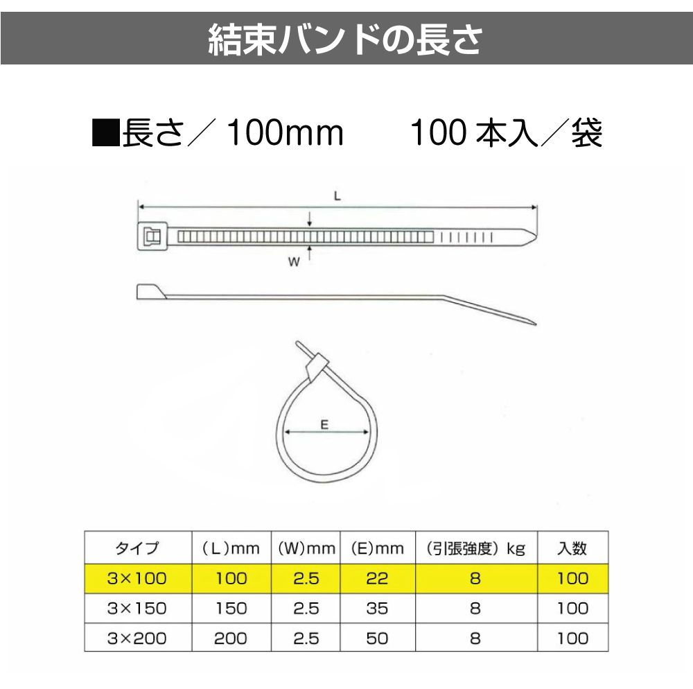 結束バンド 10cm 結束 電気 配線 コード ケーブル 耐久性 耐熱性 強度