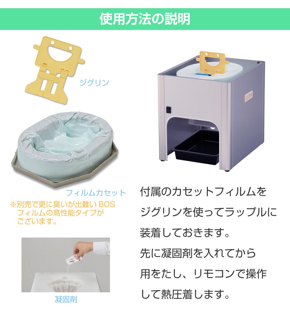 車載 簡易トイレ 非常用トイレ DC12V車載用簡易トイレ ラップル