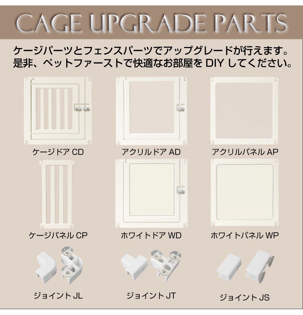 ペットフェンス 柵 ペットケージ ペットサークル 犬 ドア付き ペット