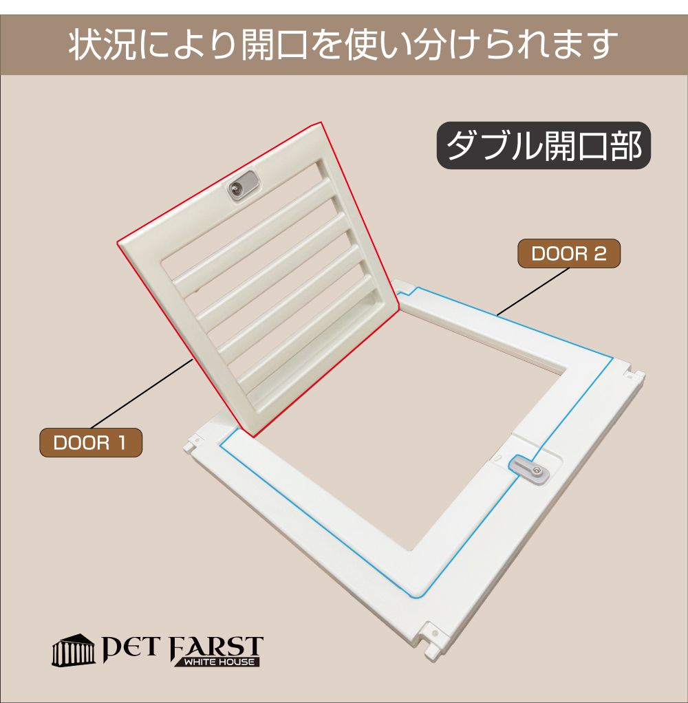 パーツ 単品 拡張用ペットケージ ペットサークル 犬 ドア付き ペット