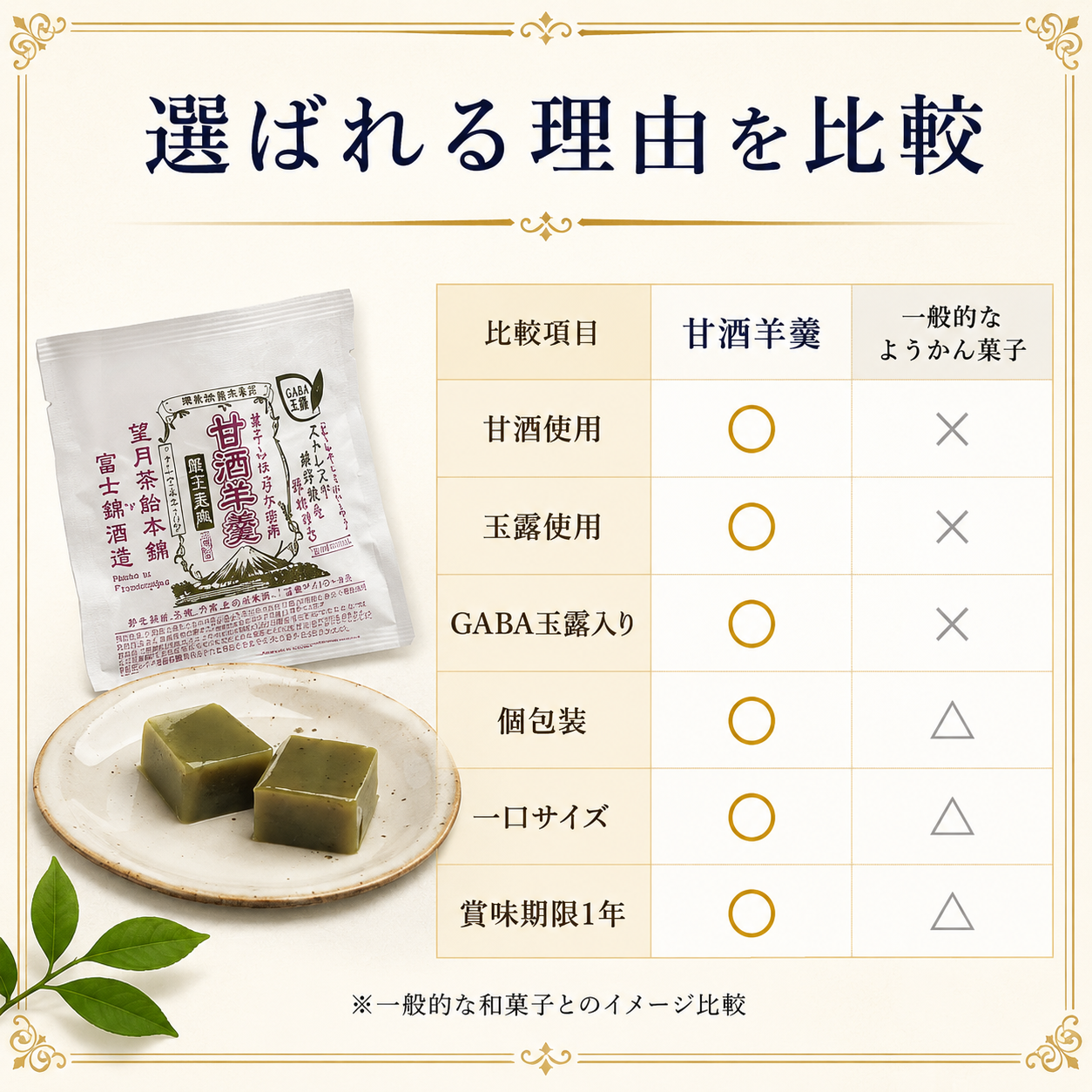 甘酒羊羹