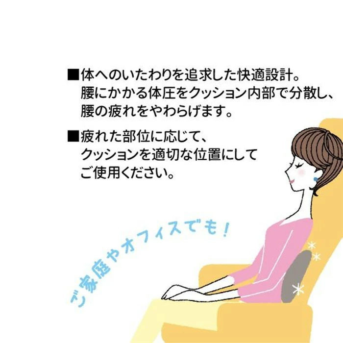 ヨックレスト サポート
