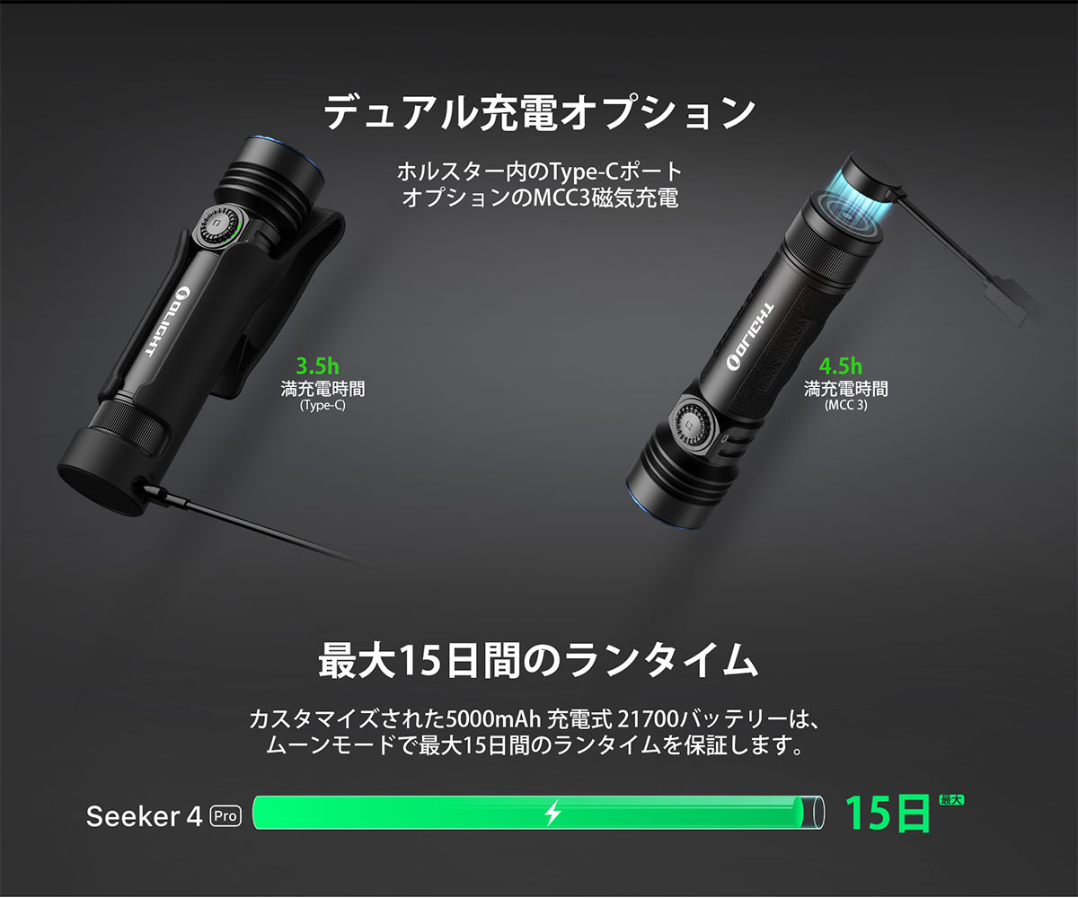 OLIGHT オーライトSeeker4 PRO サイバーバイオレット 昼光色(5700