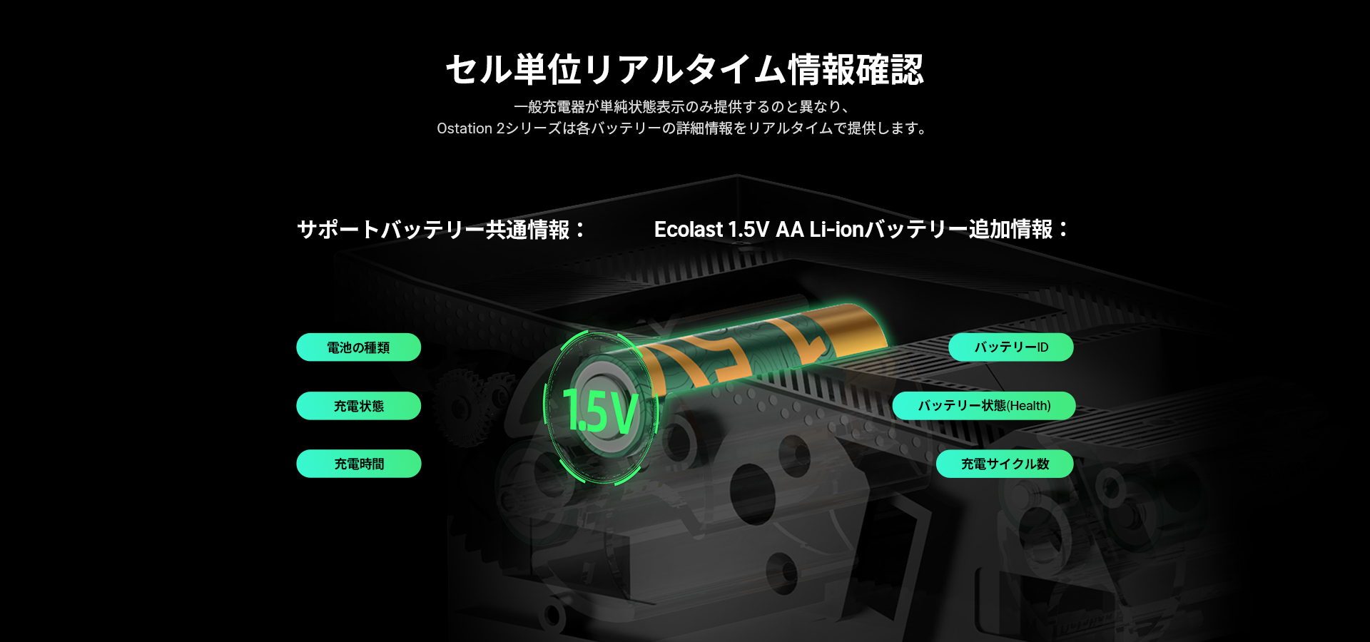 OLIGHT オーライト Ostation 2 Pro 正規代理店 : グラムスキー薬局 