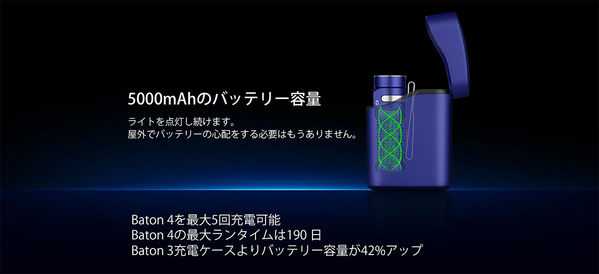 OLIGHT OLIGHT(オーライト) Baton 4 Kitフラッシュライト 充電
