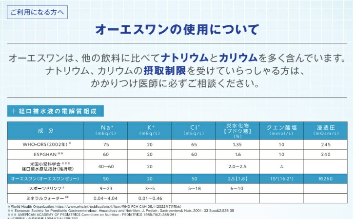 オーエスワン OS-1 パウダー 15g 500mL用 10袋