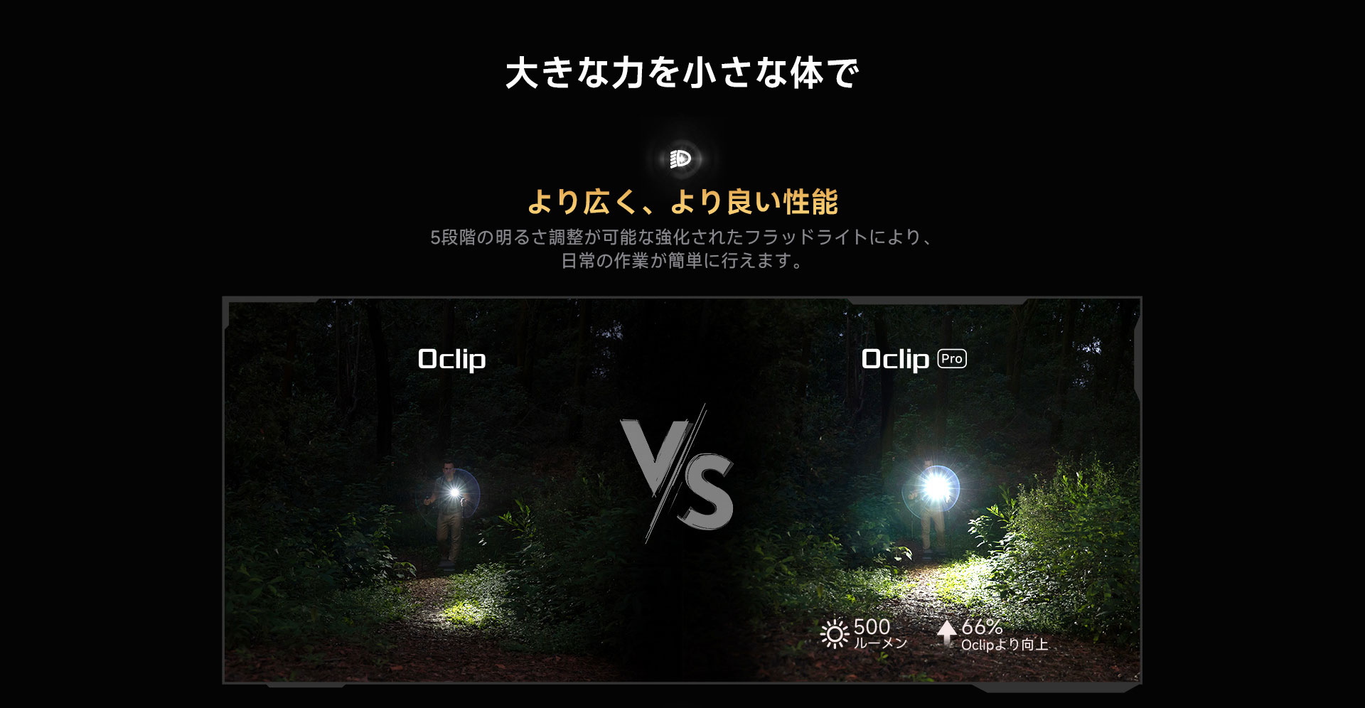 OLIGHT オーライト Oclip Pro 長時間利用 懐中電灯 ハンディ OLIGHT オーライト Oclip Pro 長時間利用 懐中電灯 ハンディ