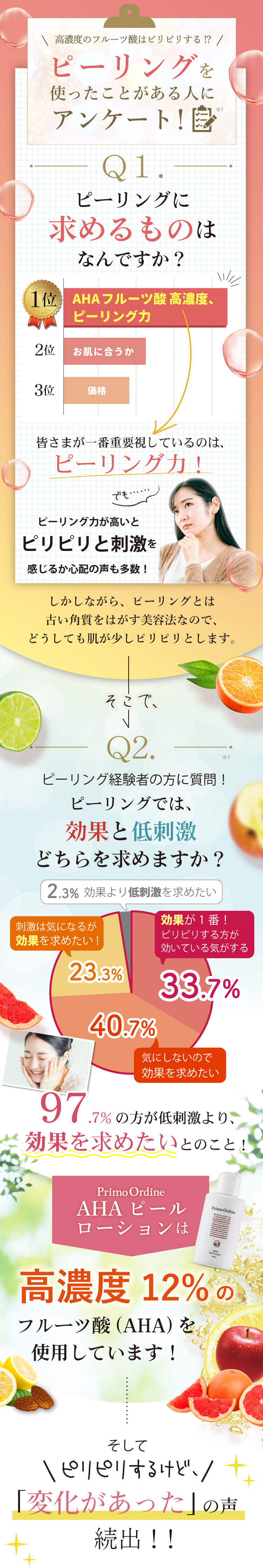AHAピールローション｜プリモディーネ