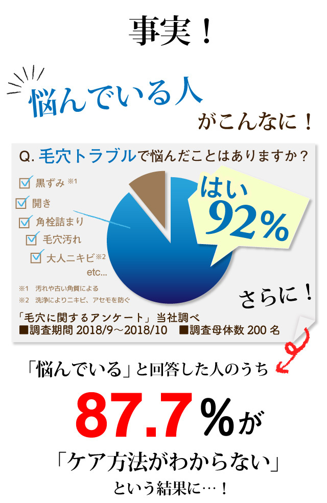 なごみ炭酸スパウォッシュ｜プリモディーネ