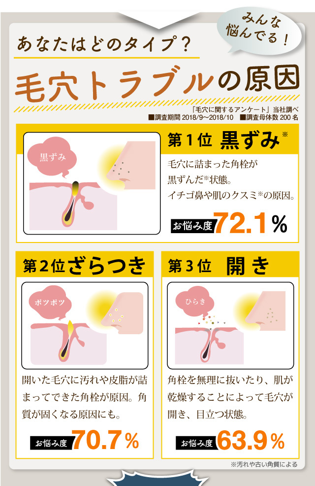 なごみ炭酸スパウォッシュ｜プリモディーネ