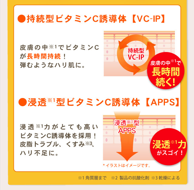 なごみ炭酸スパウォッシュ｜プリモディーネ