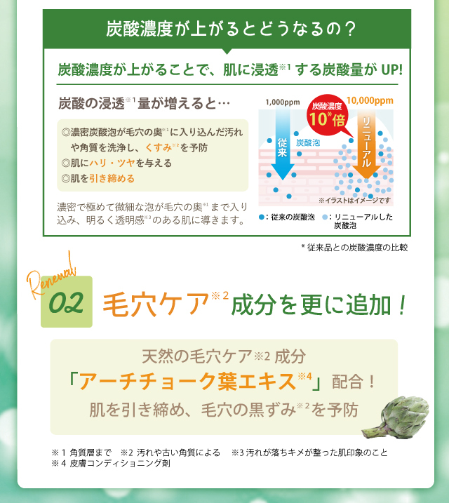なごみ炭酸スパウォッシュ｜プリモディーネ