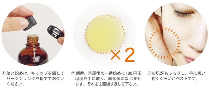 スターターセット｜プリモディーネ