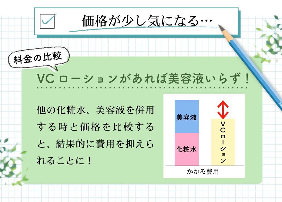 VCローション｜プリモディーネ