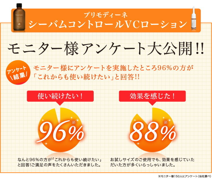 VCローション｜プリモディーネ