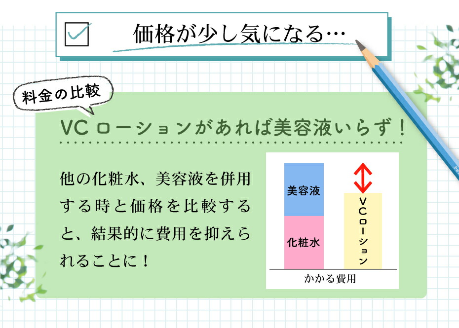 VCローショントライアルサイズ｜プリモディーネ