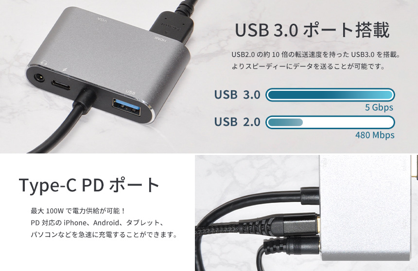 【並行輸入品】 Type-C ハブ 5in1 ...の詳細画像4