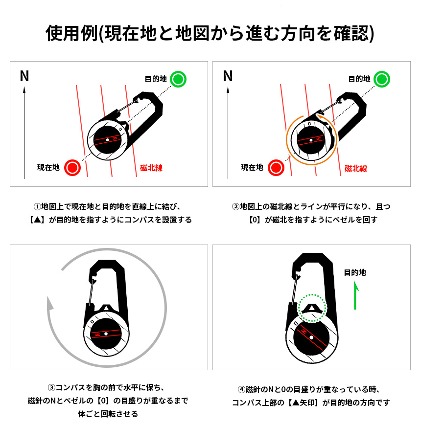 コンパス 方位磁石 方位磁針 カラビナ 携帯 スケール 回転盤 ベゼル 3cm 目盛り 定規 登山 ハイキング アウトドア 防災 遭難 防止 関連画像3