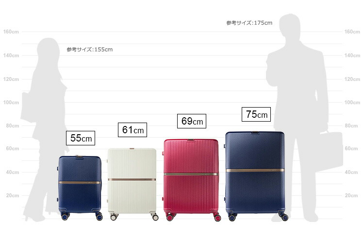 スーツケース サムソナイト Samsonite (MINTER・ミンター