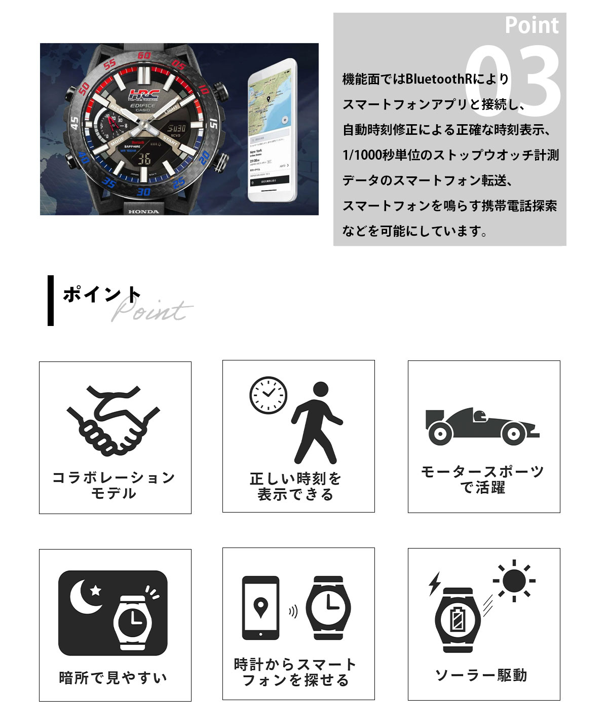 EDIFICE(CASIO) カシオ エディフィス Honda Racing コラボ EDIFICE(CASIO) カシオ エディフィス Honda Racing コラボ