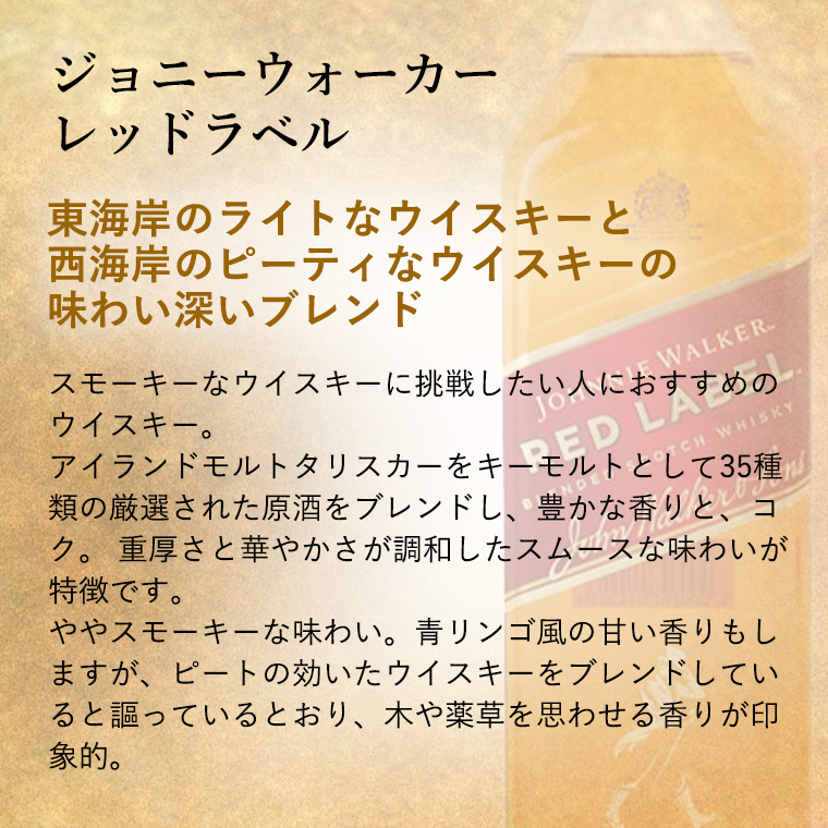 【ギフト 包装込 送料無料】 ハイボール セッ...の詳細画像3