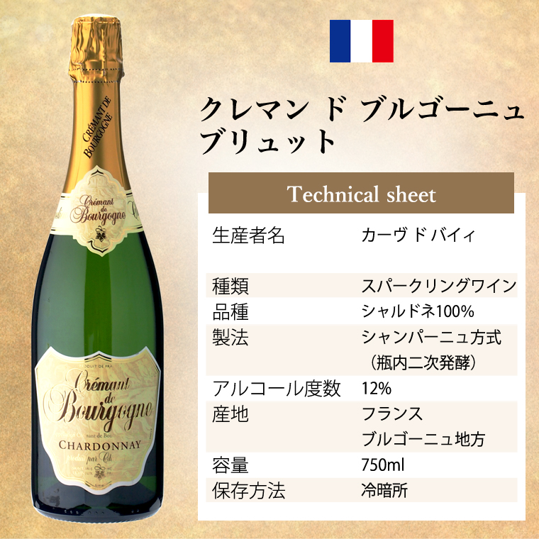 フランス　スパークリングワイン　２本セット set2-spa-bb-1-1.jpg