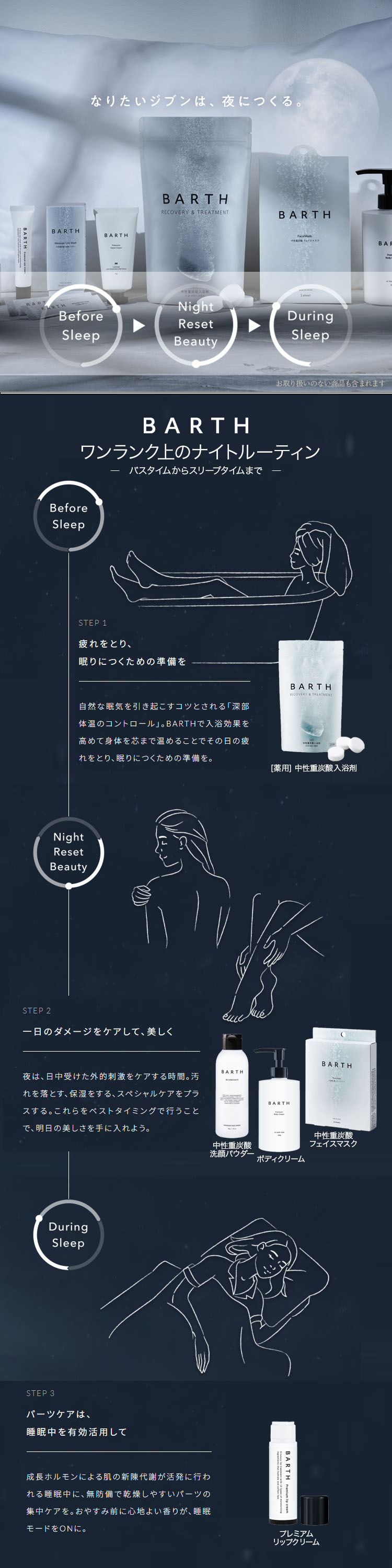 ボディクリーム 大容量 いい匂い 保湿 BARTH プレミアムボディクリーム