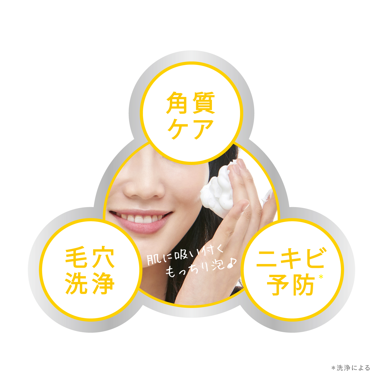 リペア化粧水とし1本乳液1本、クリーム1個クレンジング1本ソープ1個 キレイズアインシアエマルジョンEX＜乳液＞ 150ml | キリン堂