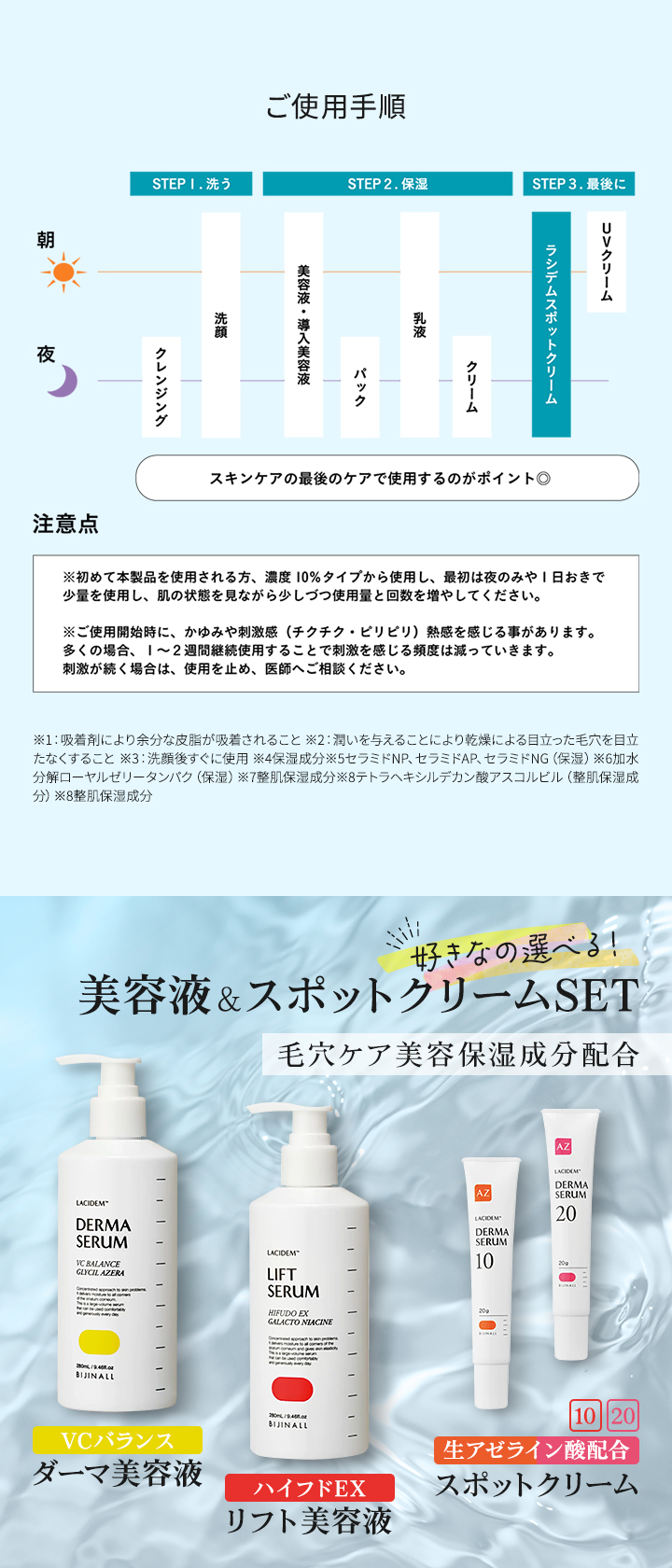 ビジナル LACIDEM ラシデム 美容液 ダーマセラム AZ10 スポット