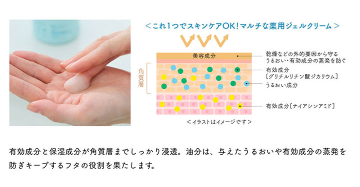 うるおい日本酒コスメ 薬用ジェルクリーム HR薬用クリーム 100g 1個