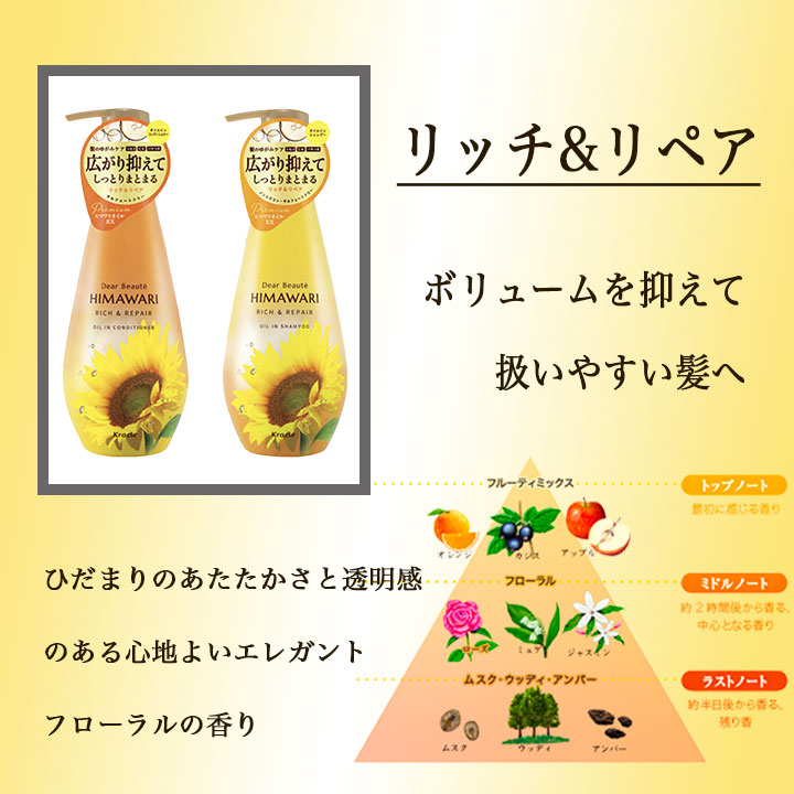 HIMAWARI ひまわり オイルインシャンプー コンディショナー グロス