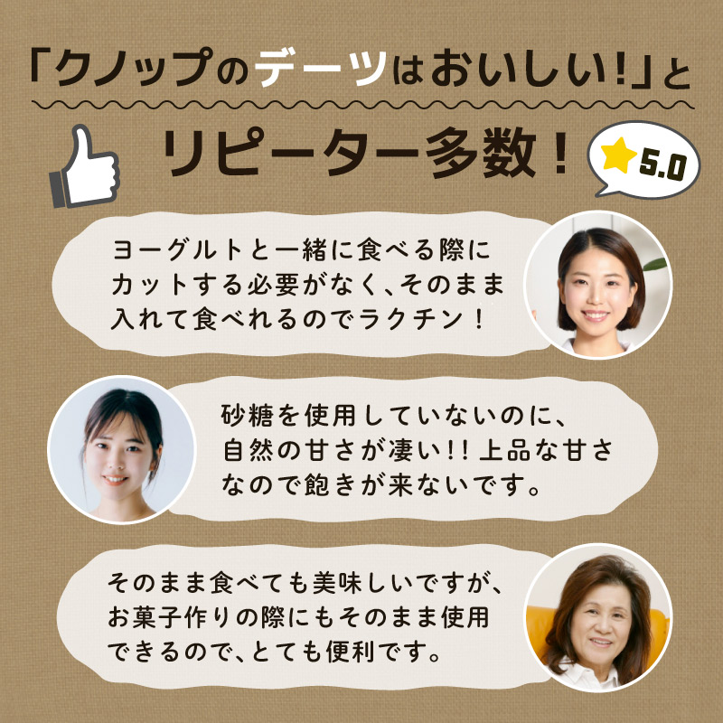 リピーター 口コミ