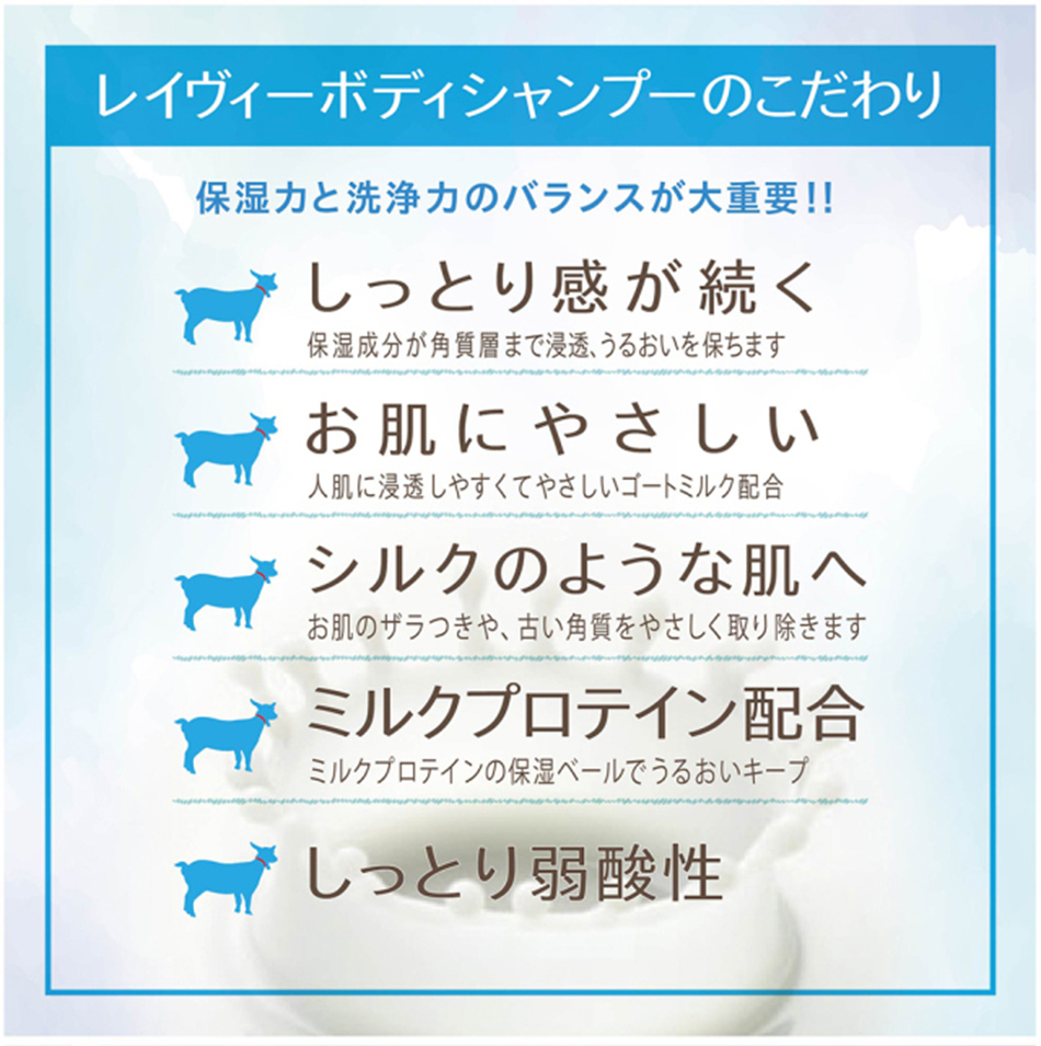 Leivy Naturally（レイヴィーナチュラリー） レイヴィー ボディソープ