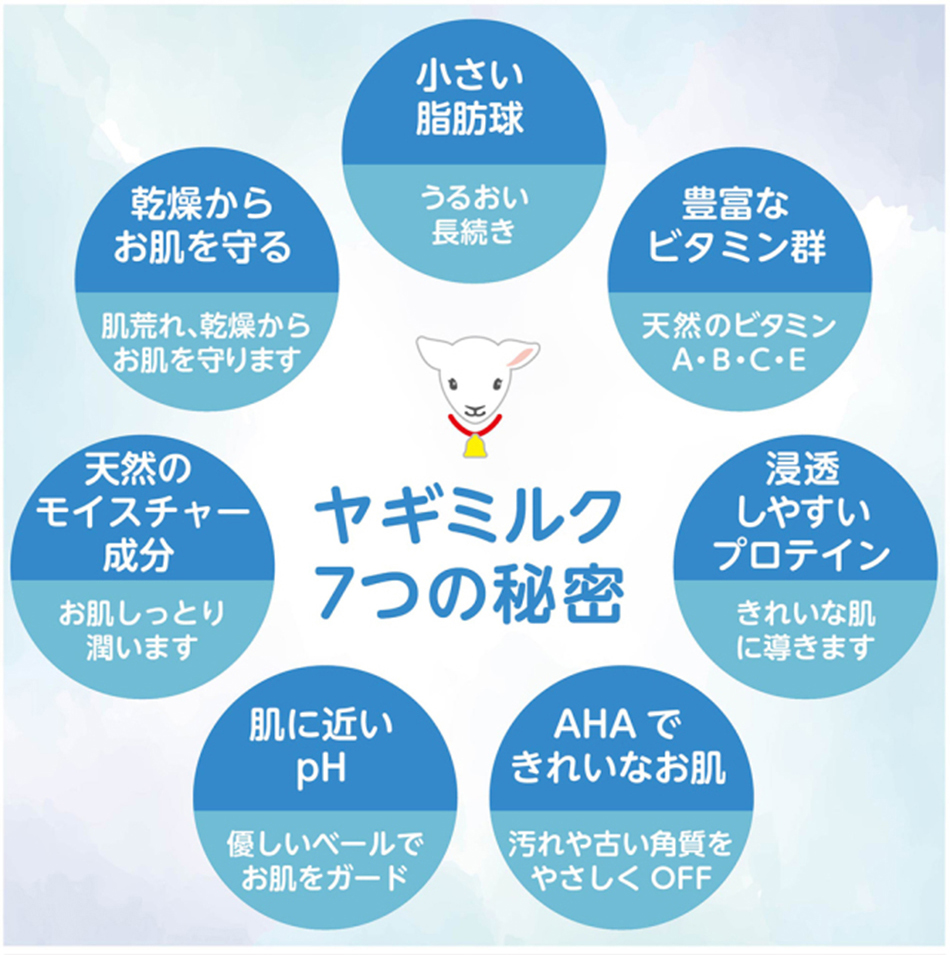 Leivy Naturally（レイヴィーナチュラリー） レイヴィー 泡 ボディ