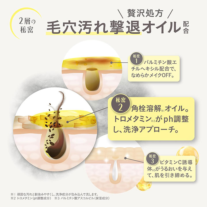 ビタミンC クレンジング MD カプセルセラム 誘導体 3点セット 美容液