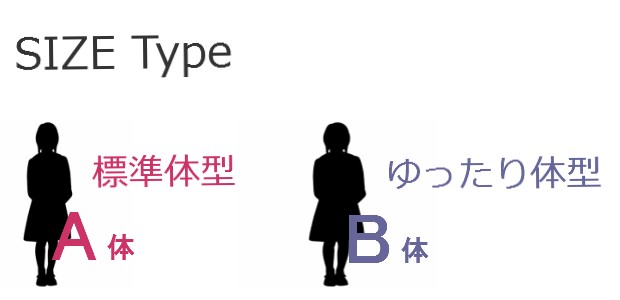 AB体バナー