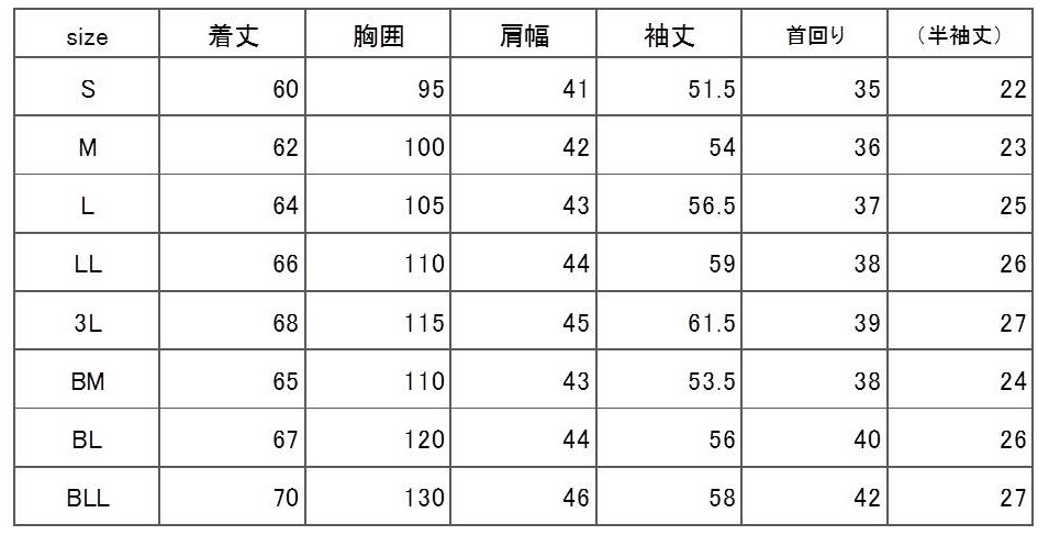 サイズ表