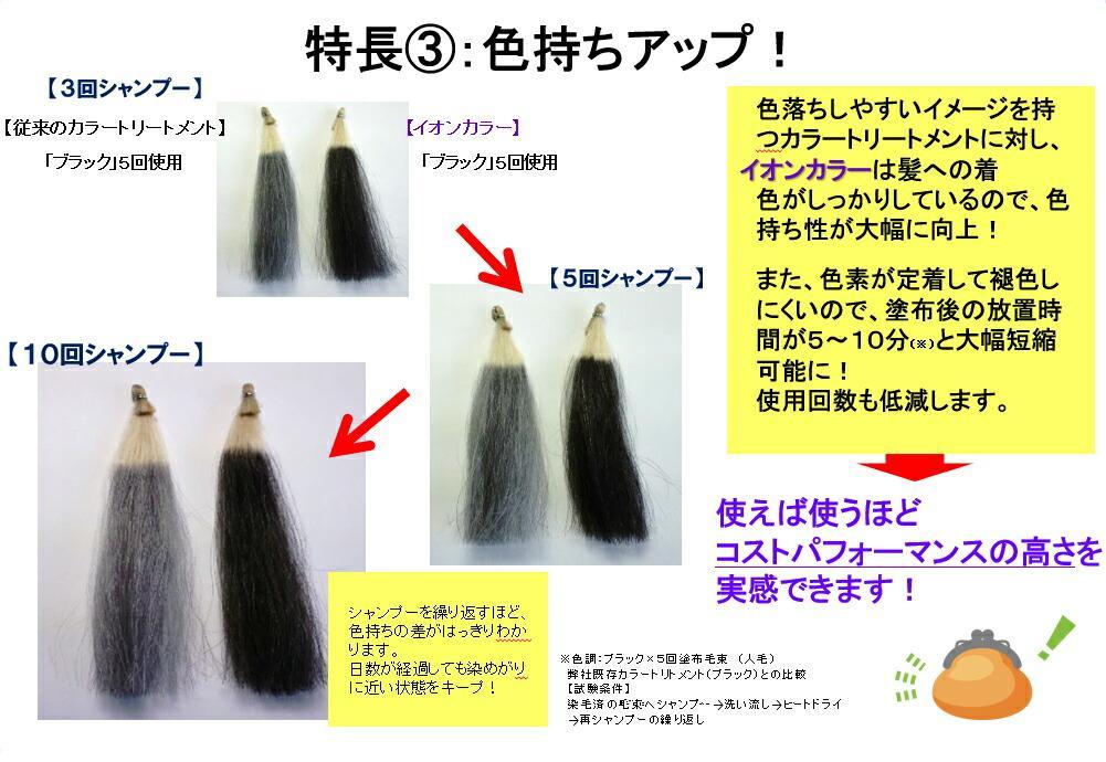 Calla SCALP HAIR COLOR TREATMENT カラースキャルプヘアカラー
