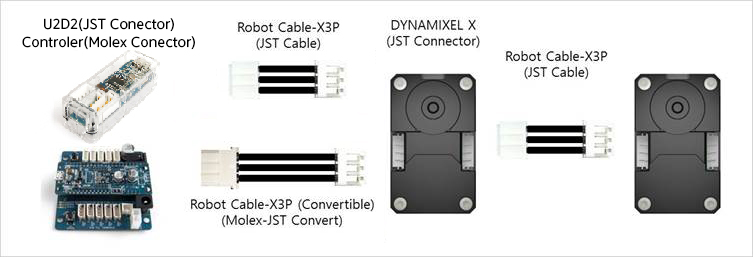 DYNAMIXEL XC330-M181-T : グラスロードカンパニー - 通販 - Yahoo