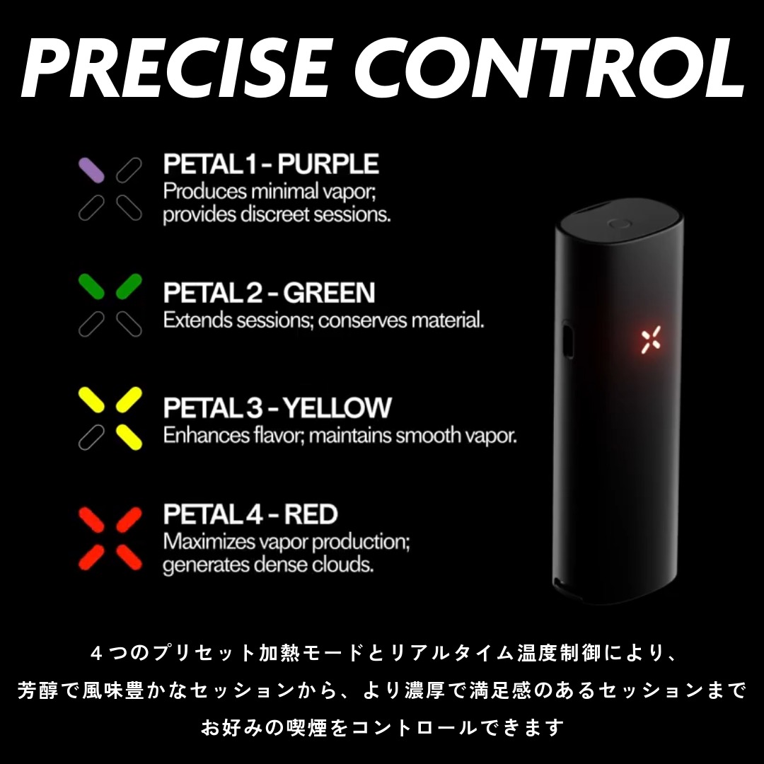 ヴェポライザー PAX FOUR Vaporizer パックス4 ドライハーブ用 Dry