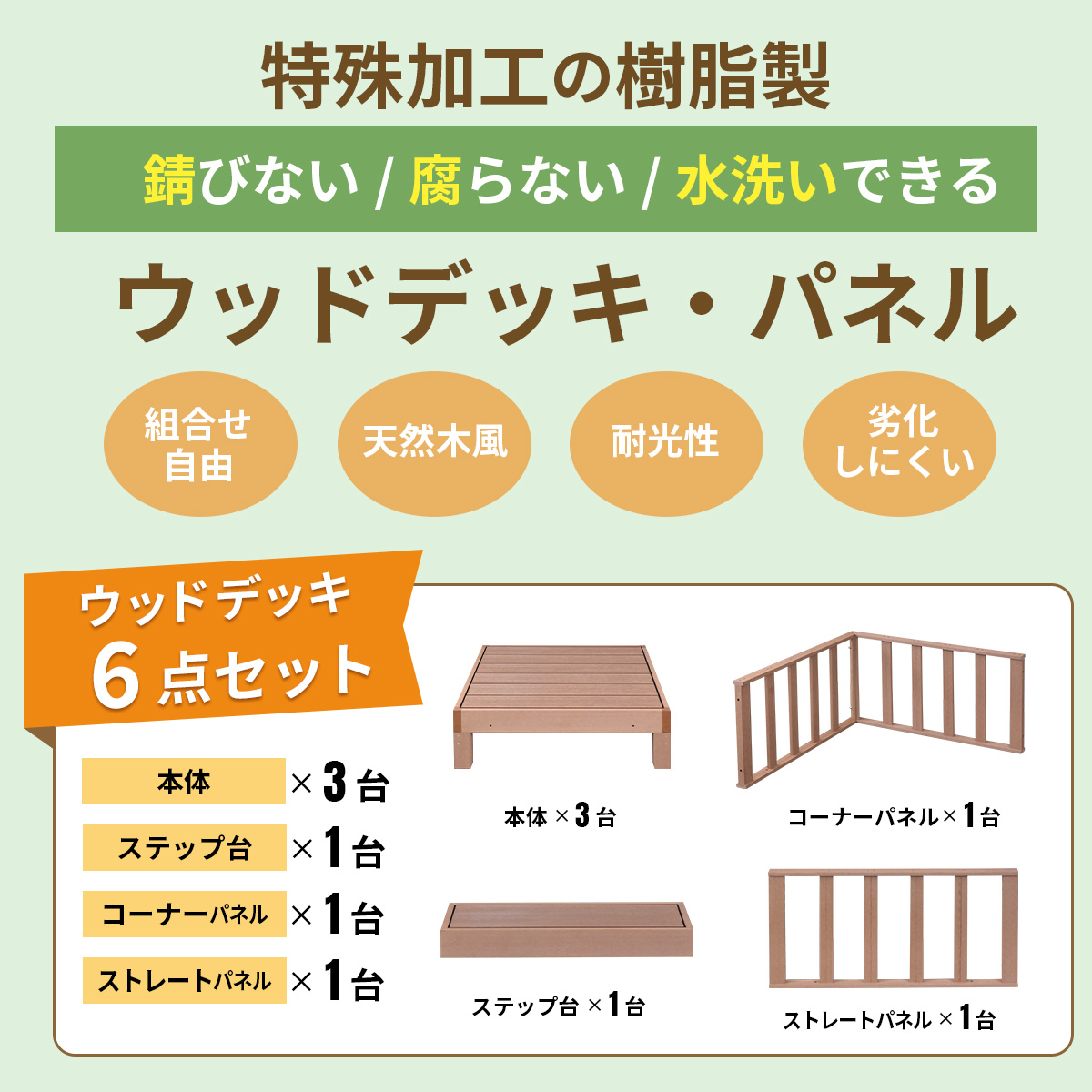 DORIS（ドリス） ウッドデッキ 0.75坪用 人工木 高耐久 ベランダ