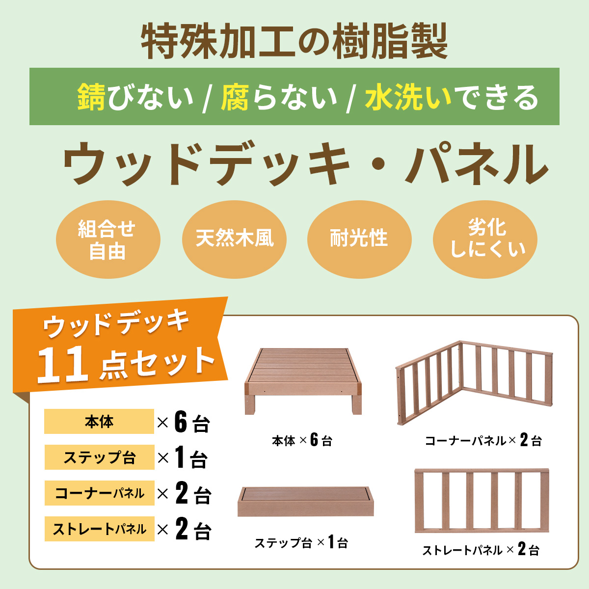 DORIS（ドリス） ウッドデッキ 1.5坪用 人工木 高耐久 ベランダ