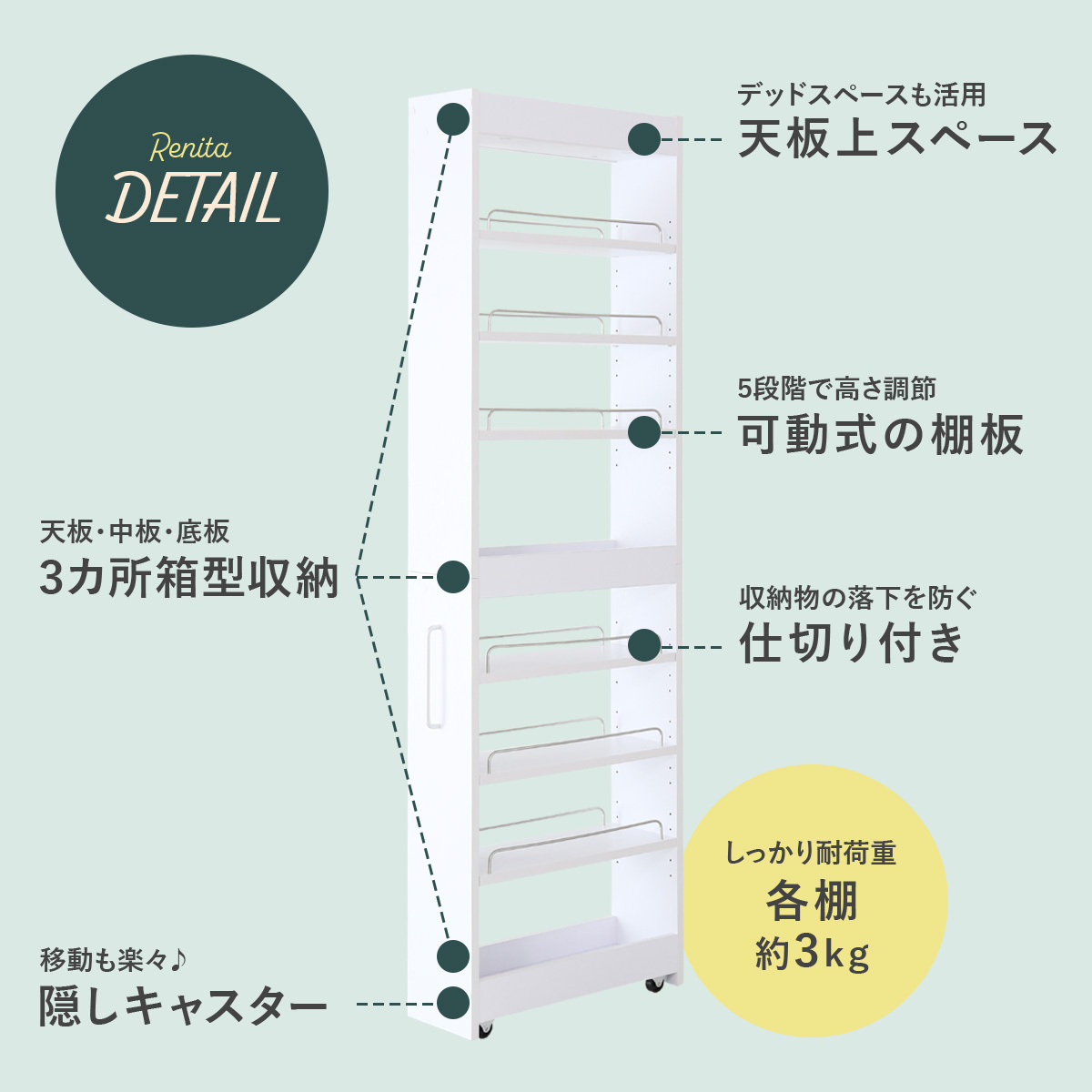 DORIS 隙間収納 キッチン スリム 収納 すき間収納 キッチン